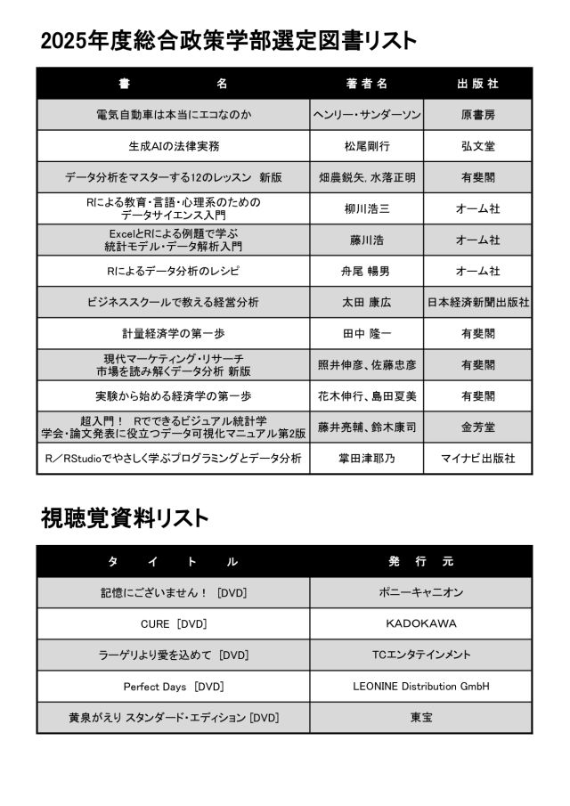 2025年度総合政策学部選定図書リスト