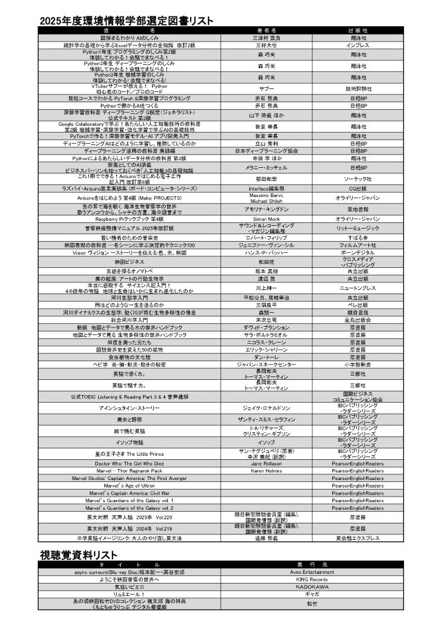 2025年度環境情報学部選定図書リスト